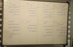 قرعه کشی مسابفات فوتسال جام رمضان(1403) انجام شد