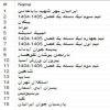 نتیجه قرعه کشی لیگ برتر جوانان