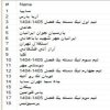 نتیجه قرعه کشی لیگ برتر نونهالان