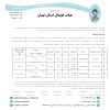گزارش مسابقه دو تیم تهران جوان باقر شهر(میزبان) و ستارگان یک وارنا (میهمان) از سری مسابقات لیگ برتر توابع رده بزرگسالان