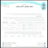 در خصوص گزارش بازی تیم های ایرانیان مهر شهید باباخانی و پرسپولیس
