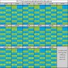 ✅ترتیب برگزاری مسابقات مرحله اول لیگ برتر فوتبال جوانان پسران استان تهران در فصل 1406 - 1405