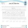 در خصوص بازی استقلال متحد و منتخب مهر سپند