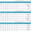 آرشیو جداول لیگ های گذشته