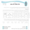 در خصوص گزارش مسابقه دو تیم تهران جوان باقرشهر و نهال شمیران