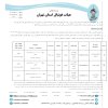 در خصوص گزارش مسابقه دو تیم مقاومت و پیام کوثر ایرانیان