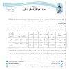 در خصوص گزارش مسابقه دو تیم تهران پاس قوامین و پارسیان