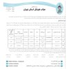 در خصوص گزارش مسابقه دو تیم پرسپولیس و پیکان