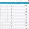 آرشیو جداول لیگ های گذشته
