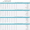 آرشیو جداول لیگ های گذشته
