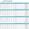 آرشیو جداول لیگ های گذشته