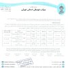 درخصوص گزارش بازی میان تیم های پارس جاوید ری و راه آهن باقرشهر
