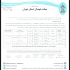 در خصوص بازی راه آهن نوین باقر شهر و توانا