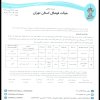در خصوص بازی دلوار افراز و اکباتان